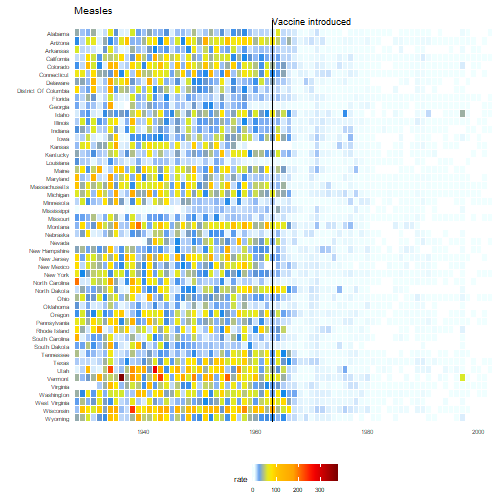 plot of chunk unnamed-chunk-3