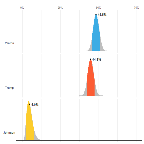 plot of chunk unnamed-chunk-5