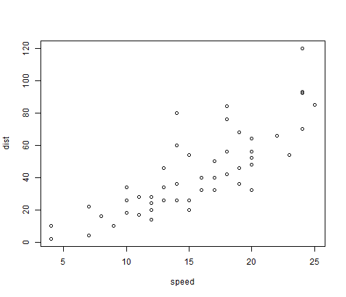 plot of chunk unnamed-chunk-2